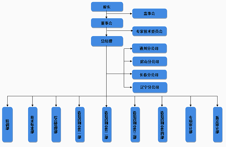 QQ截图20170720164640_副本11.png